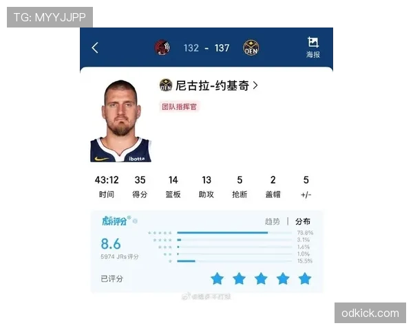 六次MVP贾巴尔：天勾单打比约基奇更高效