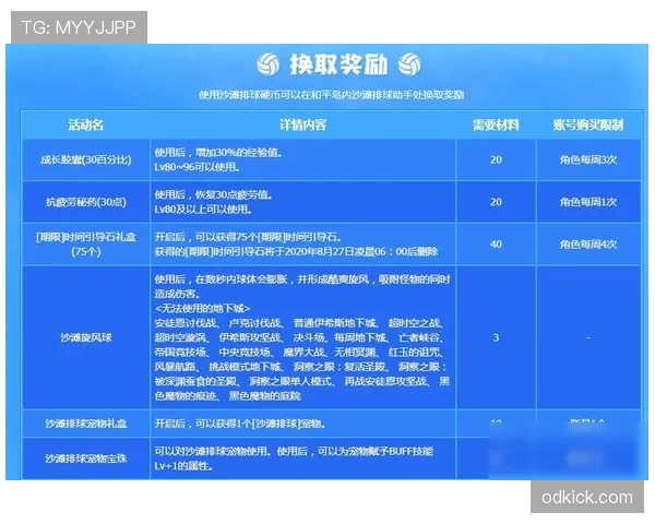延误比赛违例是什么规则?新手教学解析 延误比赛违例是什么规则?新手教学解析
